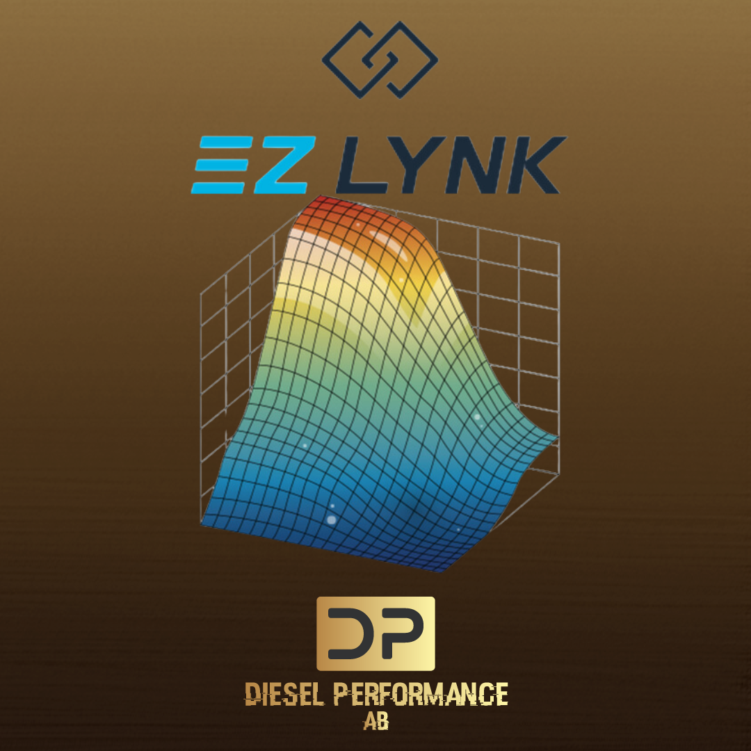 EZ LYNK AUTOAGENT 3 & TUNING 2008-2010 6.4L POWERSTROKE EZ LYNK CUSTOM TUNING SUPPORT PACKAGE